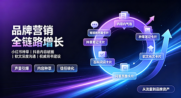 自贡品牌营销